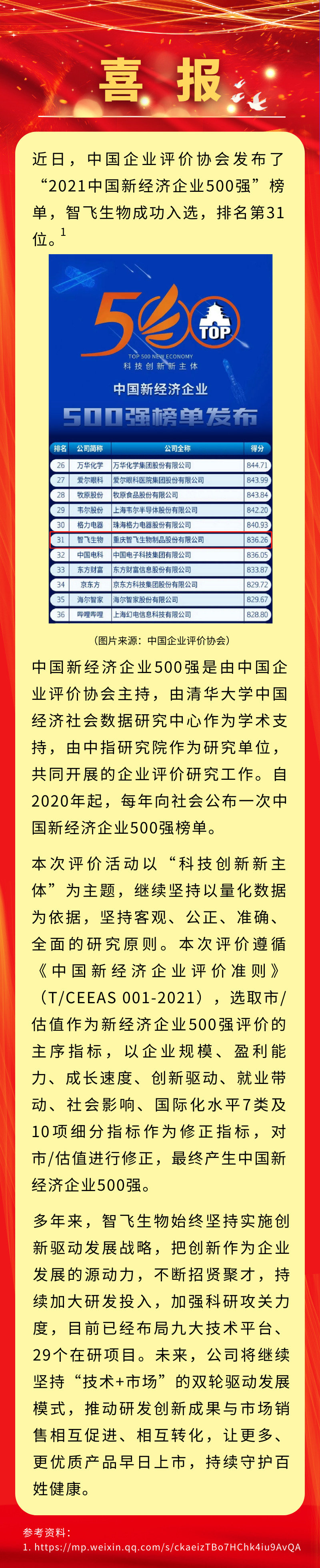 喜讯！凯发K8天生赢家一触即发生物入选&ldquo;2021中国新经济企业500强&rdquo;，排名第31位.png
